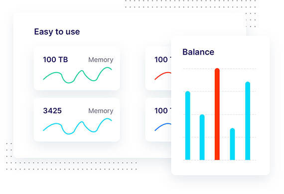  Chart that show performance growth